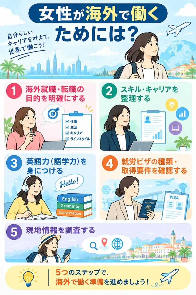 女性が海外で働くためには?