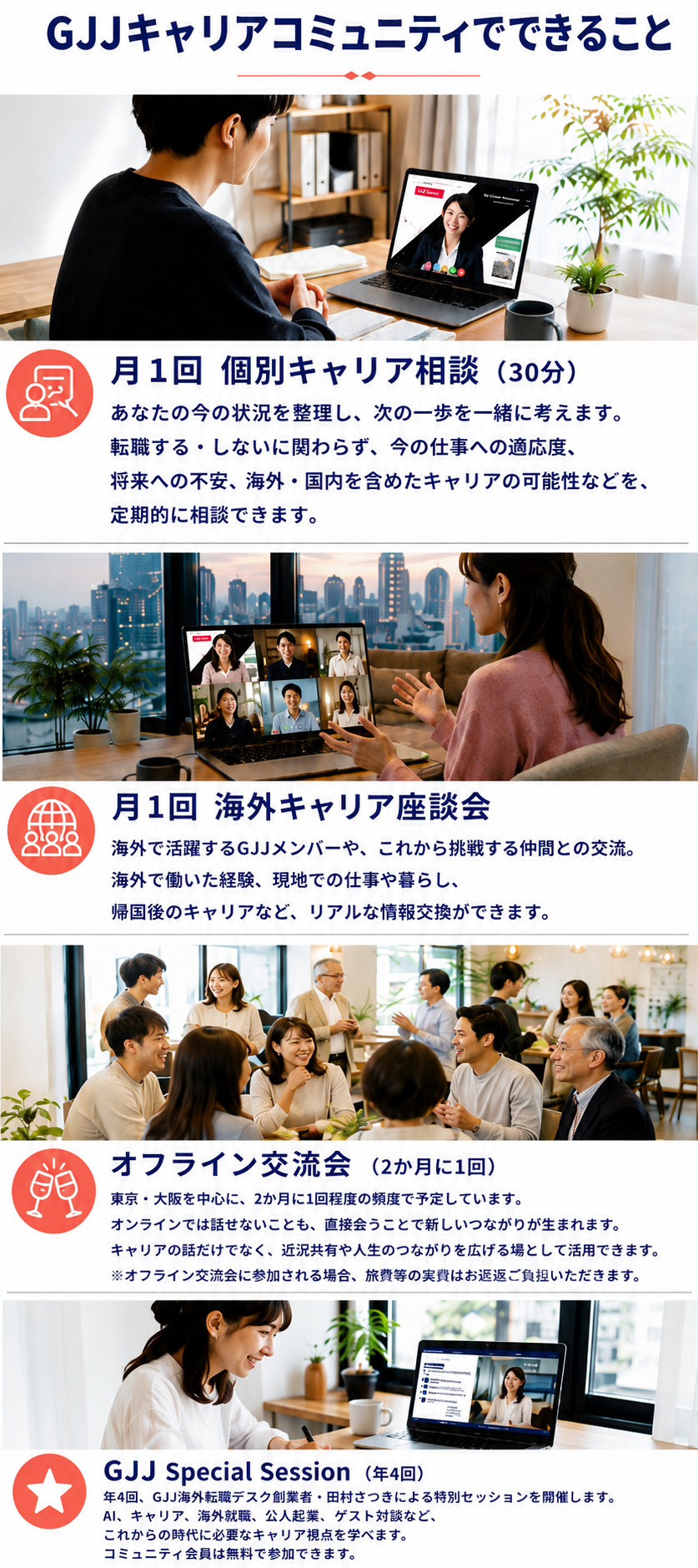 GJJキャリアコミュニティでできること。個別キャリア相談、海外キャリア座談会、オフライン交流会、GJJ Special Session