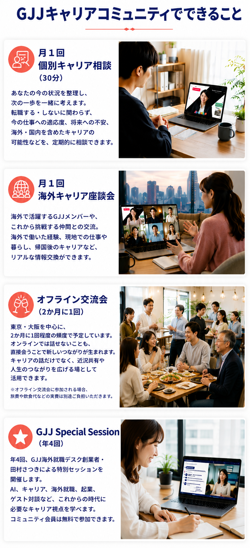 GJJキャリアコミュニティでできること。個別キャリア相談、海外キャリア座談会、オフライン交流会、GJJ Special Session
