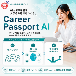 キャリアパスポートAI