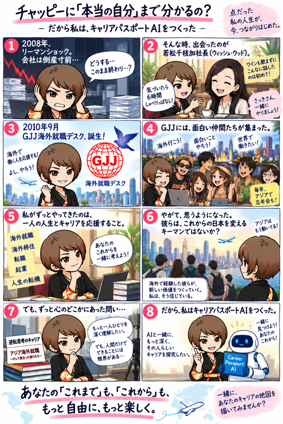 逆転思考のキャリア Vol.35